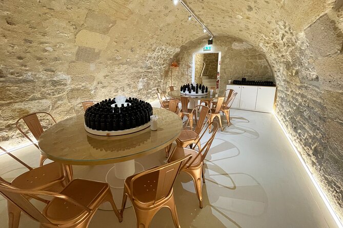 Classical Perfume Workshop in Paris Ier - Getting to Molinard Paris 1er and Timing That Matters