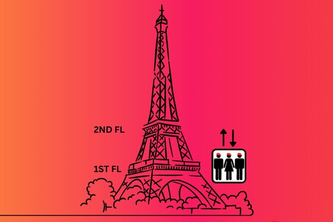 Eiffel Tower Tour & River Cruise with Summit Option - Logistics that matter more than you think