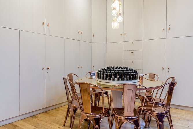 Molinard Classic Perfume Workshop in Paris VI - Language and the English experience: what to expect on the day