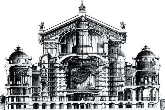 Opera Garnier Mysteries Private Guided Tour with Skip-the-Line Entrance - Practical Tips That Make the Tour Easier