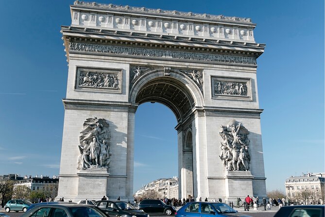 Paris: Flexible Entrance Tickets to Arc De Triomphe Rooftop - The View You’ll Remember: Eiffel Tower, Champs-Élysées, and Big City Scale