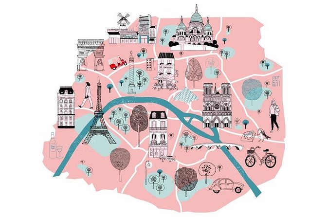Private Tour Paris: The Influencer Experience - Trocadéro views and a fast Eiffel Tower photo moment