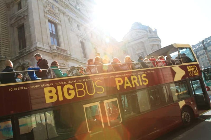 The Paris Pass® Plus: 90+ Attractions including The Louvre - Using the Paris Museum Pass so your museum scans actually work